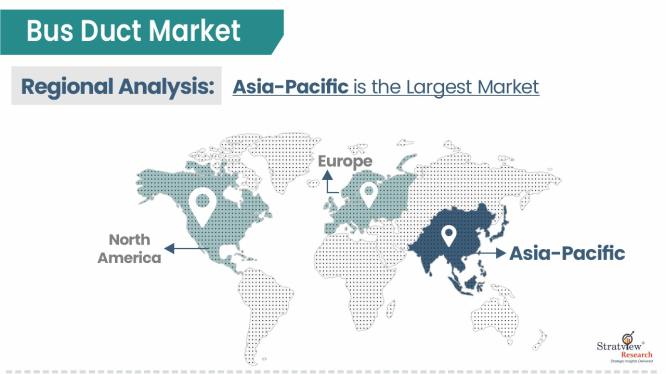 Bus-Duct-Market-Regional-Insights